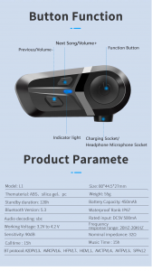 KIT RTX BLUETOOTH 5.3 INTERFONO PER CASCO MOTO PORTATA 30MT IP67